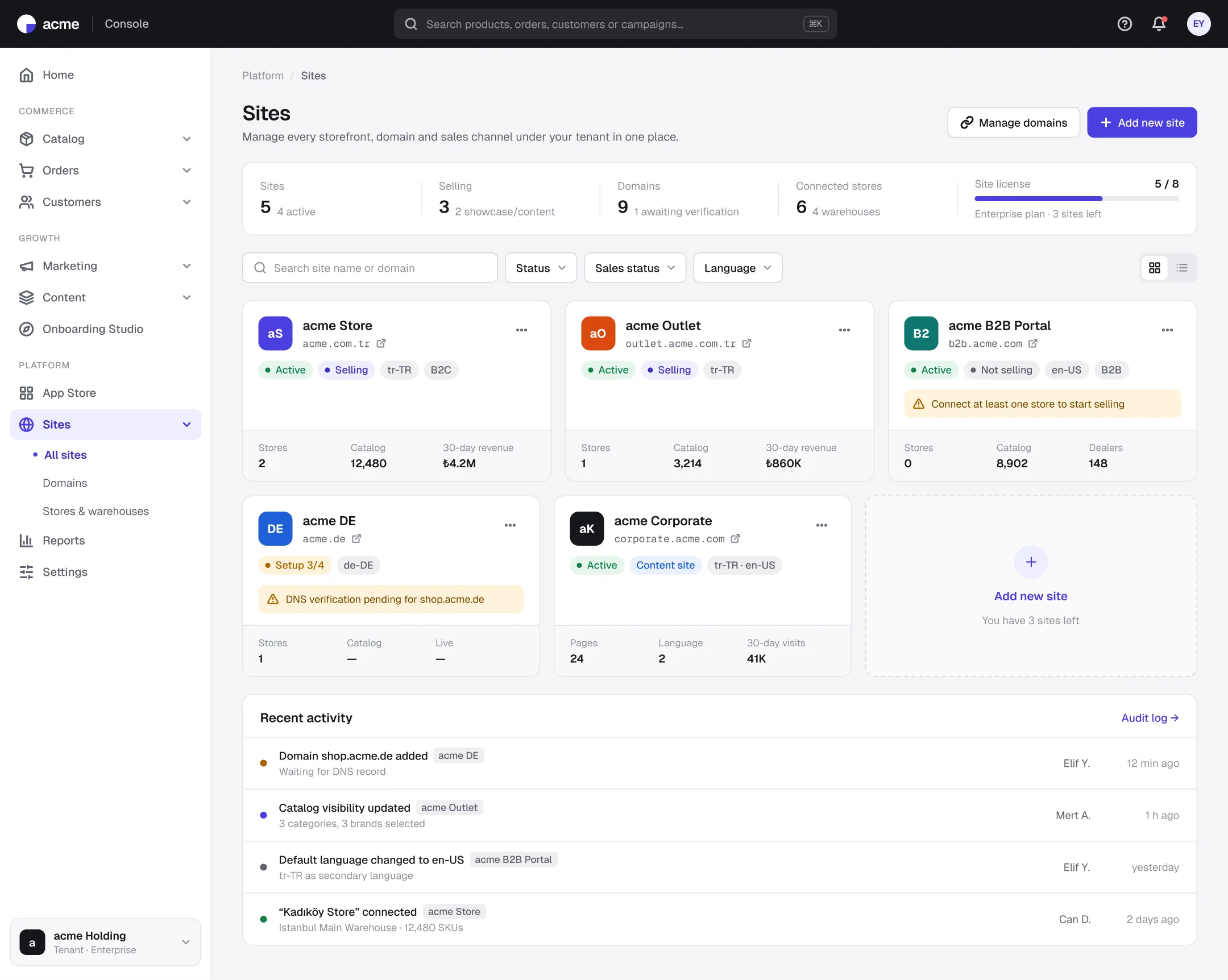 Sites list